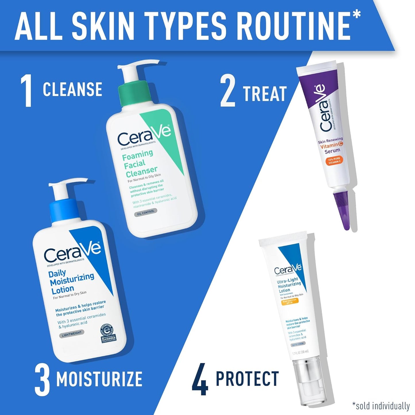 CeraVe Daily Moisturizing Lotion for Dry Skin | Body Lotion & Face Moisturizer with Hyaluronic Acid and Ceramides