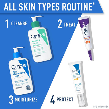 CeraVe Daily Moisturizing Lotion for Dry Skin | Body Lotion & Face Moisturizer with Hyaluronic Acid and Ceramides